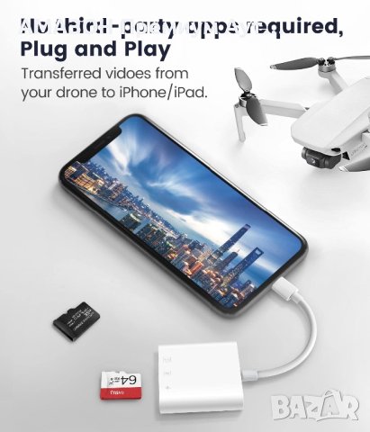 Oyuiasle Четец на SD карти за iPhone/iPad/Trail Game Camera/адаптер за камери/Plug and Play, снимка 5 - Чанти, стативи, аксесоари - 41336223