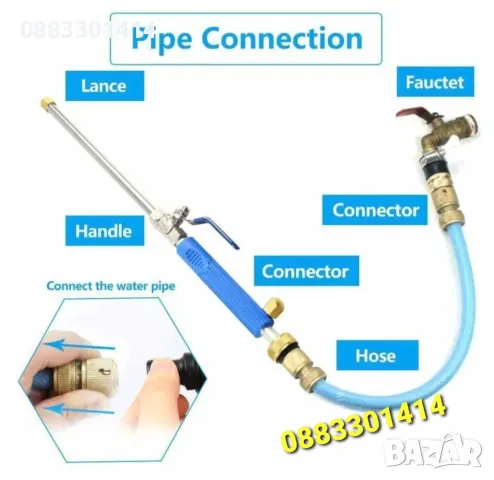 Намаление! Накрайник за маркуч Водоструйка, снимка 5 - Напояване - 49670365