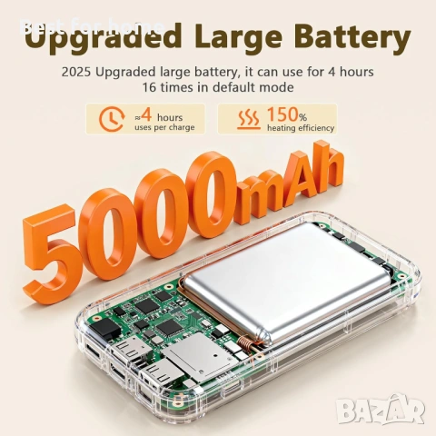 TJXVX Електрически масажор за коляно, снимка 5 - Други - 53745300