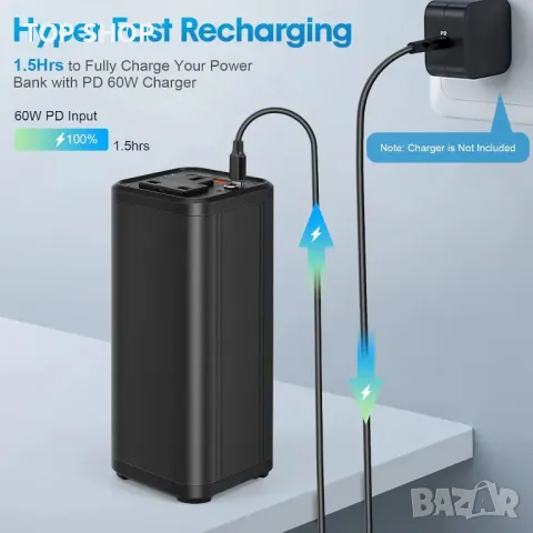 Преносим захранващ блок за лаптоп, универсален 98Wh/27000mAh, снимка 3 - Външни батерии - 49437138