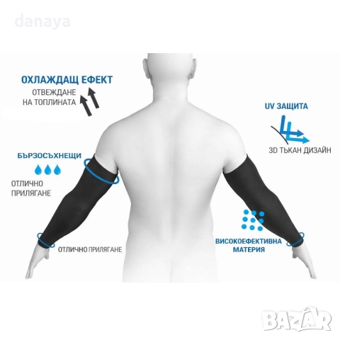 5859 Компресионни спортни ръкави за ръце – за бягане и активен спорт, снимка 6 - Спортна екипировка - 52892111