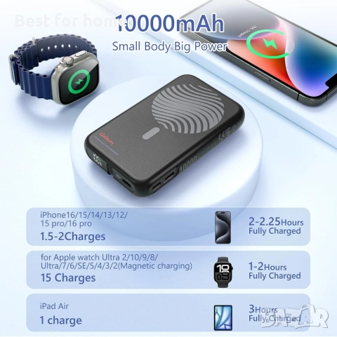 Преносимо магнитно зарядно устройство, сгъваема безжична външна батерия, снимка 5 - Оригинални батерии - 53838228