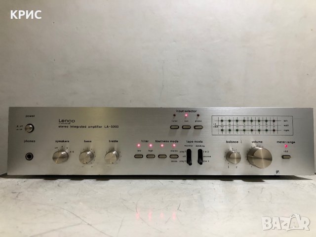 Lenco LA-5000, Switzerland