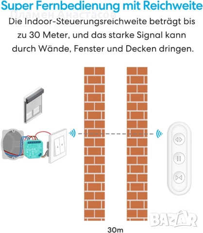 LoraTap Безжичен Комплект за Модернизация и RF Управление на Ролетни Щори, Сенници и Тенти, снимка 3 - Ключове, контакти, щепсели - 52429558