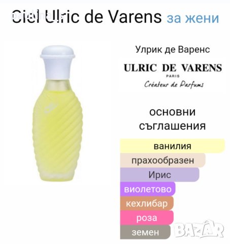 Дамски парфюм "CIEL" by Jaques Saint Pres / 100ml EDP, снимка 4 - Дамски парфюми - 40398227