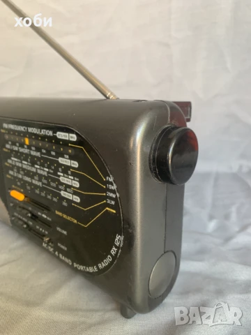 радио Saba RX125, снимка 5 - Радиокасетофони, транзистори - 50676016