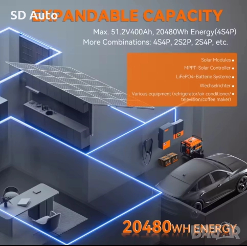 Батерия Pow Mr LifePo4 12,8V / 100A, снимка 2 - Друга електроника - 52190428
