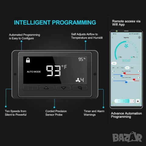 WiFi Канален вентилатор Aygrochy 100 мм с интелигентен контролер за температура и влажност, снимка 2 - Вентилатори - 51130271