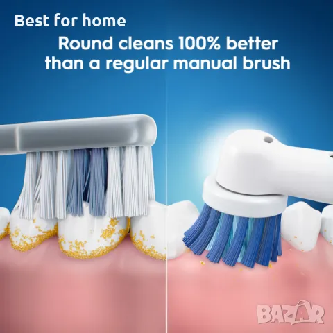 Oral-B Soft Clean Electric Toothbrush-комплект от 2 глави, снимка 3 - Други - 50138413