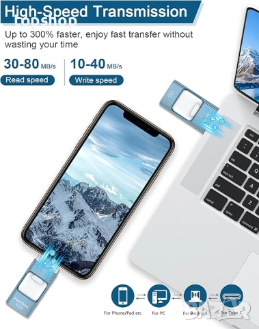 4-в-1 USB Флашка 512GB – Универсална памет за iPhone, Android и PC , снимка 3 - Твърди дискове - 53390297