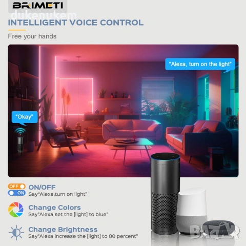 RGB LED неонова лента 10 м – Smart WiFi, IP65, 220 V, снимка 4 - Лед осветление - 53110378