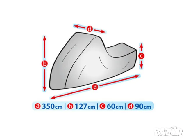 Покривало Kegel за моторна шейна, снимка 12 - Аксесоари и консумативи - 48746073