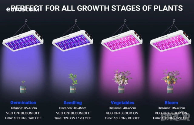 Висяща LED лампа за отглеждане на растения DragonLight BW1000, 45W, таванна LED лампа за растения , снимка 9 - Градински цветя и растения - 51672219