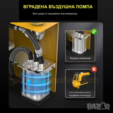 Детектор за откриване на течове с дим | Пушек машина за диагностика, снимка 3 - Други инструменти - 47777378