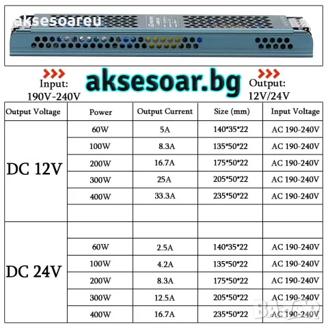  Захранване за осветление DC 12V Ултра тънък трансформатор захранващ адаптер 33 A за LED лента 400 W, снимка 8 - Батерии, зарядни - 56225413