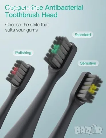 Нова Allegro M1 луксозна звукова четка за зъби с въгленови влакна и гумена глава, снимка 2 - Тримери - 49319060