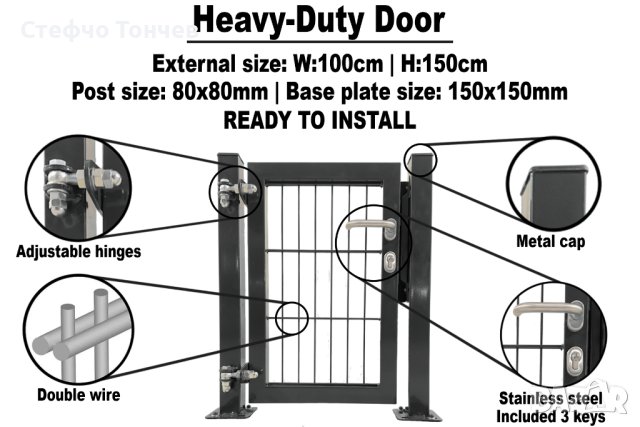 Декоративна мрежа. Пана и колове. Врати. Портали. ПВЦ мрежа., снимка 17 - Строителни материали - 44264351