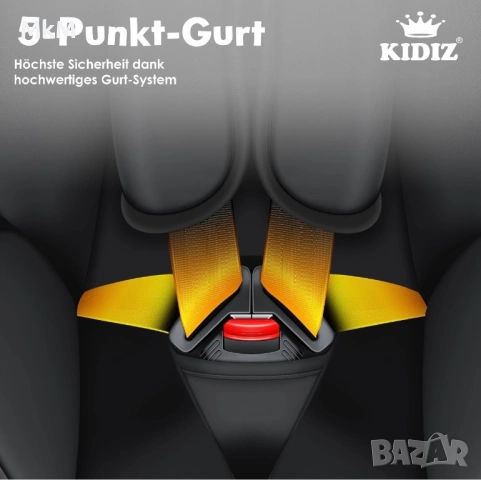 Столчето за кола KIDIZ® Sportsline което расте заедно с вашето дете , снимка 9 - Столчета за кола и колело - 53668663