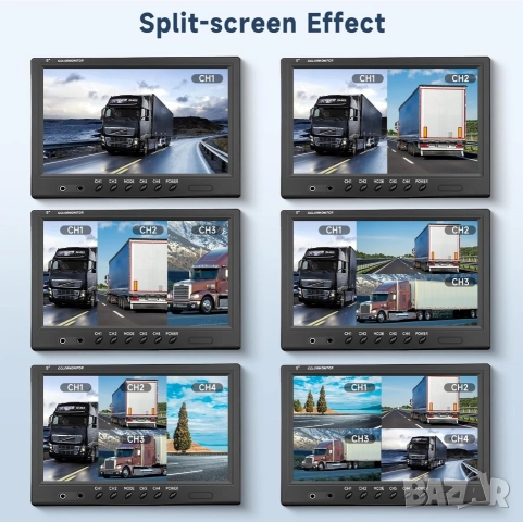 ПРО система за видеонаблюдение Podofo: 9" монитор + 4 камери за камиони, кемпери , снимка 2 - Аксесоари и консумативи - 52793160