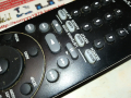 ONKYO RC-762M REMOTE-ВНОС SWEDEN 2203221829, снимка 8
