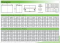 Тягови AGM акумулатори RITAR 12V 110ah до 1300 цикъла (10 години), снимка 5