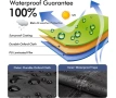 Комплект 2+1 универсални водоустойчиви протектори за предни седалки на бус - Oxford плат, снимка 3