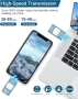 4-в-1 USB Флашка 512GB – Универсална памет за iPhone, Android и PC , снимка 3