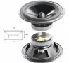Говорител C8004 150W 8Ohm 8, снимка 3