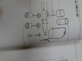 Принадлежности Sartorius YDK 01 Density Determination kit, снимка 5