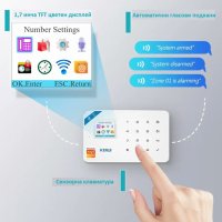 WiFi / GSM Аларма, Smart Алармена система за дом, офис, предприятие, снимка 14 - Други стоки за дома - 41841588