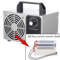 60ГР/Ч. Най-Мощен Озон Генератор на Озон Озонатор Пречиствател на Въздух Дезинфекция Вируси Бактерии, снимка 9 - Медицинска апаратура - 41370703