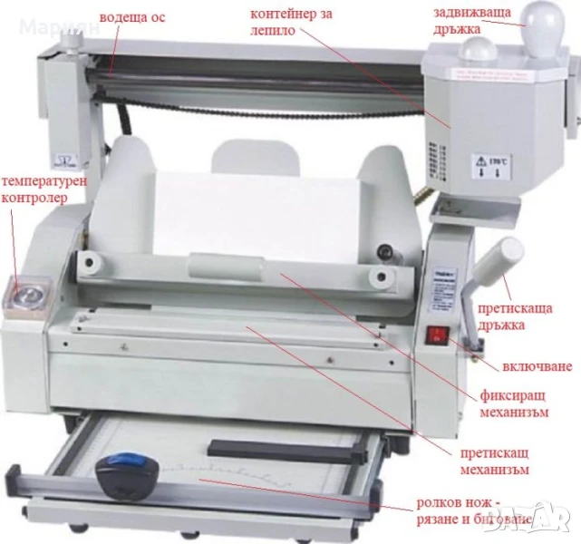 Термобиндер SG-Tb05 подвързване с твърди и меки корици до А3, снимка 1