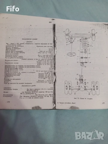 книги за ифа и прага, снимка 12 - Специализирана литература - 50751324