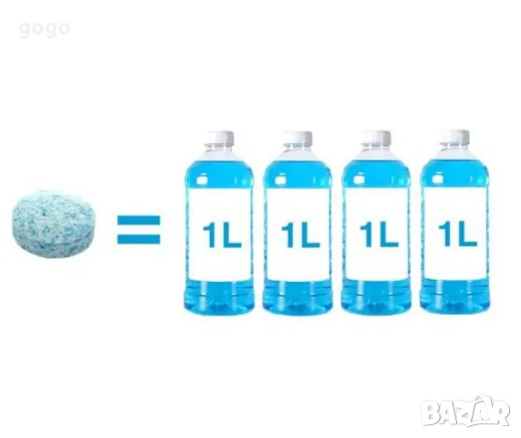 Таблетки за миене на предното стъкло на автомобила - 5бр, снимка 2 - Други стоки за дома - 49239004