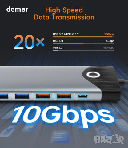 Докинг станция NOVOO USB C 15 в 1, 2 HDMI 4K@60Hz, USB-C/A 10Gbps, VGA, SD/TF четец, RJ 45, снимка 4 - Кабели и адаптери - 53411201