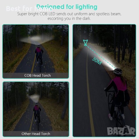 Светодиодно фенерче Autkors,Супер ярък фар за глава, лек,удобен при бягане, риболов, снимка 2 - Къмпинг осветление - 41812512