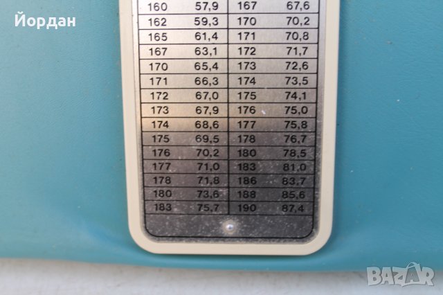 Нов немски кантар ''Soehnele'', снимка 6 - Друга електроника - 38789498