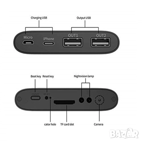 Power bank шпионска скрита wifi камера 10000 mAh , Външна батерия, снимка 7 - Други - 52035579