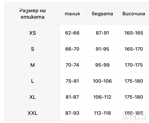 Дънкова рокля, снимка 3 - Рокли - 52092040