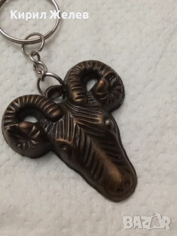 Ключодържател 37204