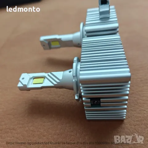 LED Крушки за Фарове D1S D3S D2S Honda, Toyota, Audi, снимка 5 - Части - 45717342