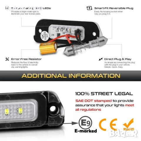 Лед плафони регистрационен номер LED Mercedes - Benz *CANBUS*, снимка 4 - Аксесоари и консумативи - 34152887