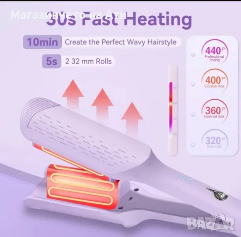 Преса за къдрене на коса, снимка 2 - Маши за коса - 49751613