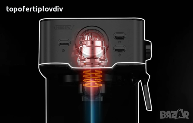 Кафемашина за еспресо HiBREW H5, 20 bar,Гаранция, снимка 4 - Кафемашини - 53129687