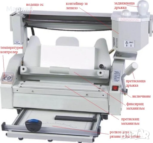 Термобиндер SG-Tb05 подвързване с твърди и меки корици до А3