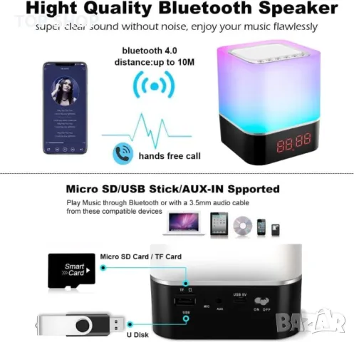 Waiybbit 5 в 1 лампа с Bluetooth високоговорител, LED сензорна, преносима безжична, USB акумулаторна, снимка 3 - Лед осветление - 49511608