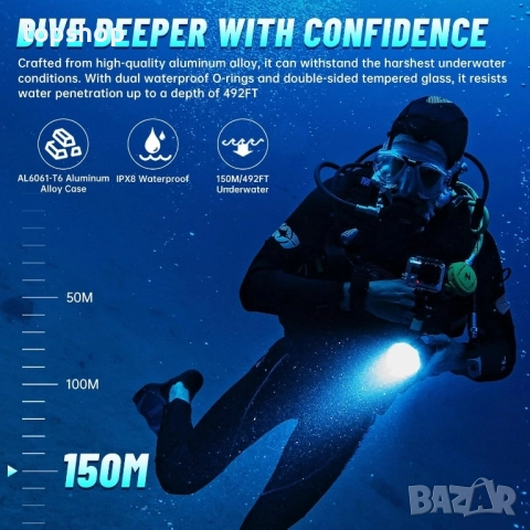 Чисто ново фенерче за гмуркане Wurkkos WK20S - 2000 лумена супер ярка светлина за гмуркане, 90CRI..., снимка 3 - Спортна екипировка - 51628730