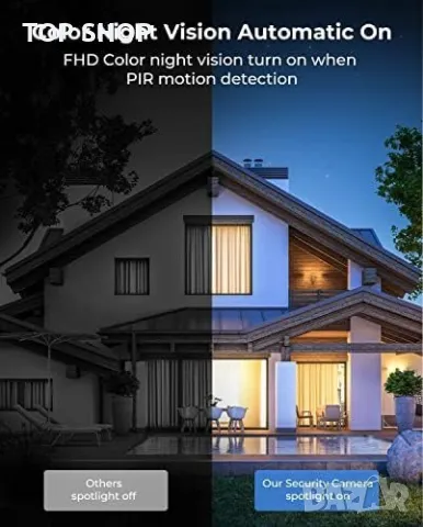 Нова K&F Concept 2K 3MP WiFi Сигурност Камера - Соларно Захранване, IP66, PTZ, снимка 3 - Аналогови камери - 49339191