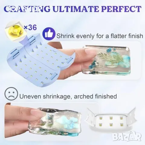 Нова UV Лампа за Смола - Двойна Настройка, 36 LED, За DIY Проекти, снимка 6 - Пана - 49265170