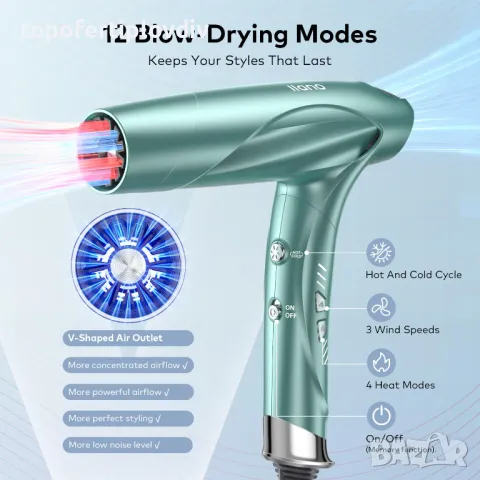 Сешоар llano Hair Dryer,Гаранция, снимка 6 - Сешоари - 48310035